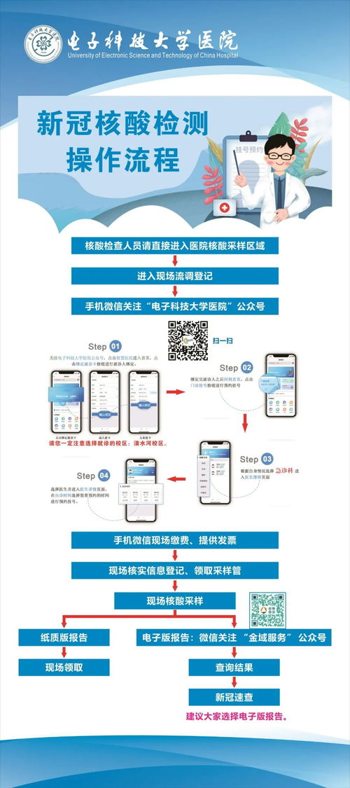 電子科技大學(xué)醫(yī)院新冠核酸檢測預(yù)約與查詢?nèi)鞒碳凹夹g(shù)咨詢指南